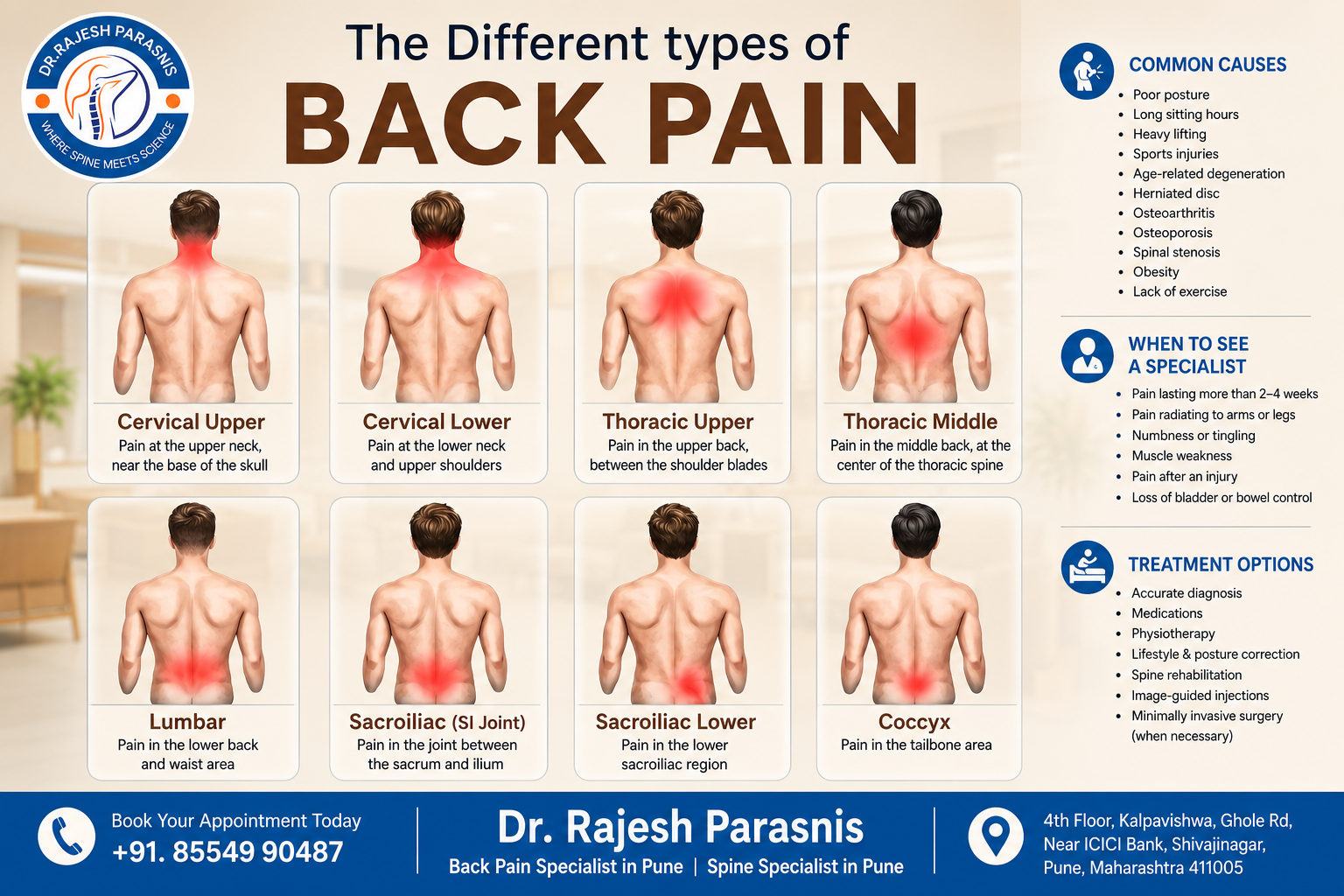 Different Types of Back Pain – Back Pain Treatment in Pune by Dr. Rajesh Parasnis